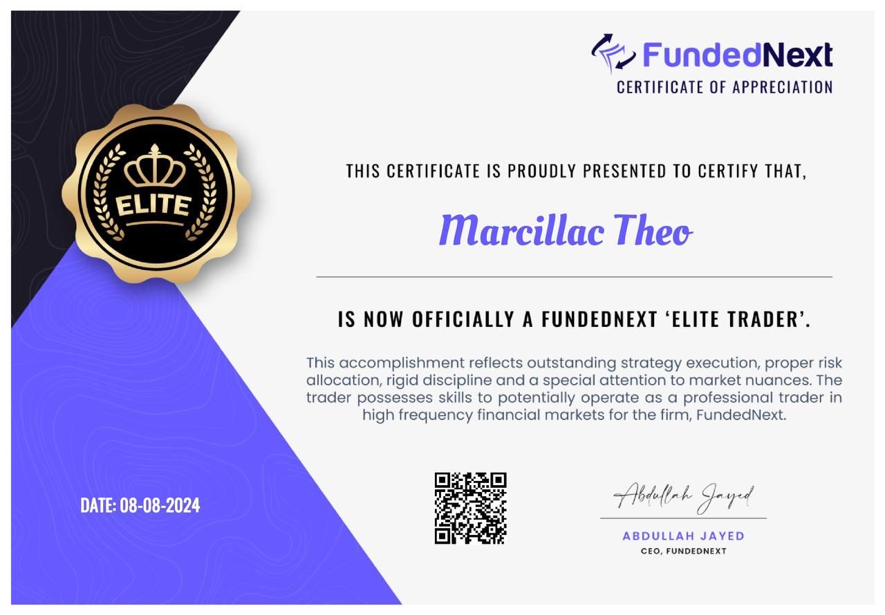Capture résultat Apogée : certificat FundedNext Elite Trader